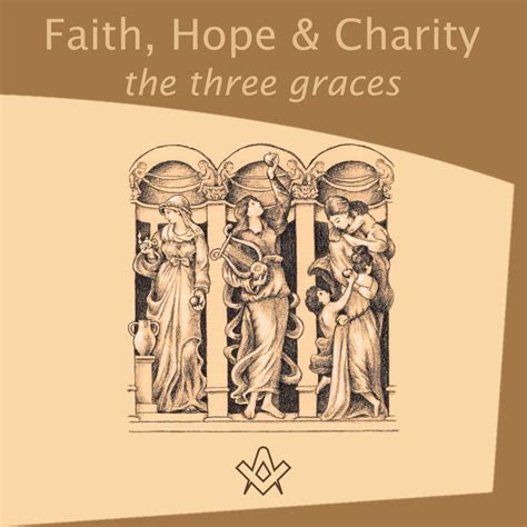 hope faith charity symbols|Faith, Hope & Charity – The Three Graces – The .